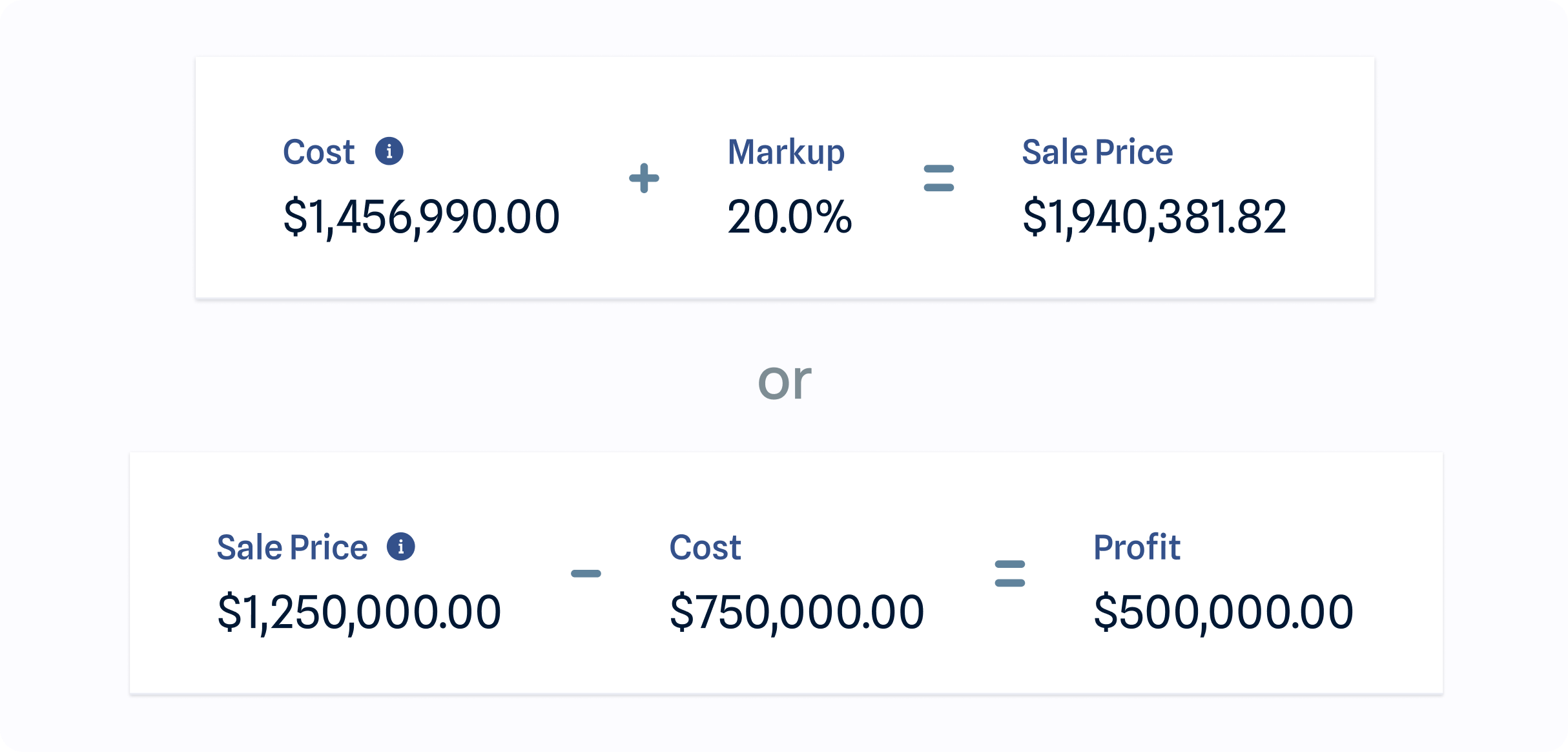 cost-plus-and-fixed-priced-estimates