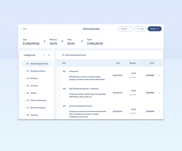 budgeting line items